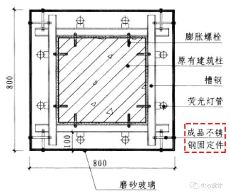 柱子大小|框架结构柱的尺寸确定问题